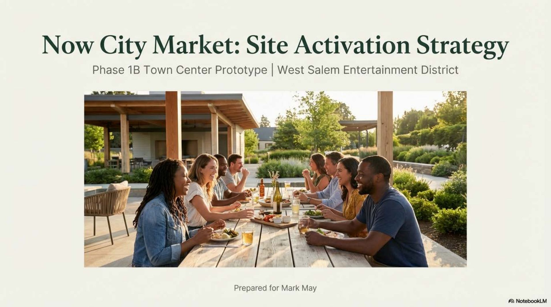 Now City Market site activation strategy cover