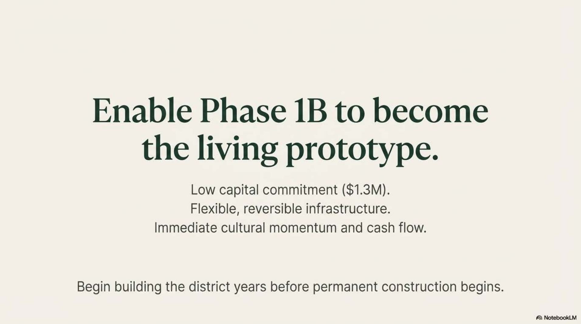 Enable Phase 1B to become the living prototype