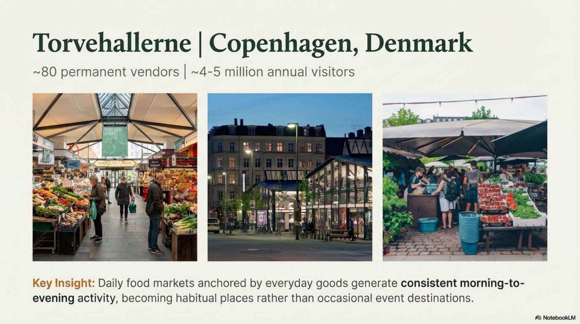 Torvehallerne, Copenhagen precedent