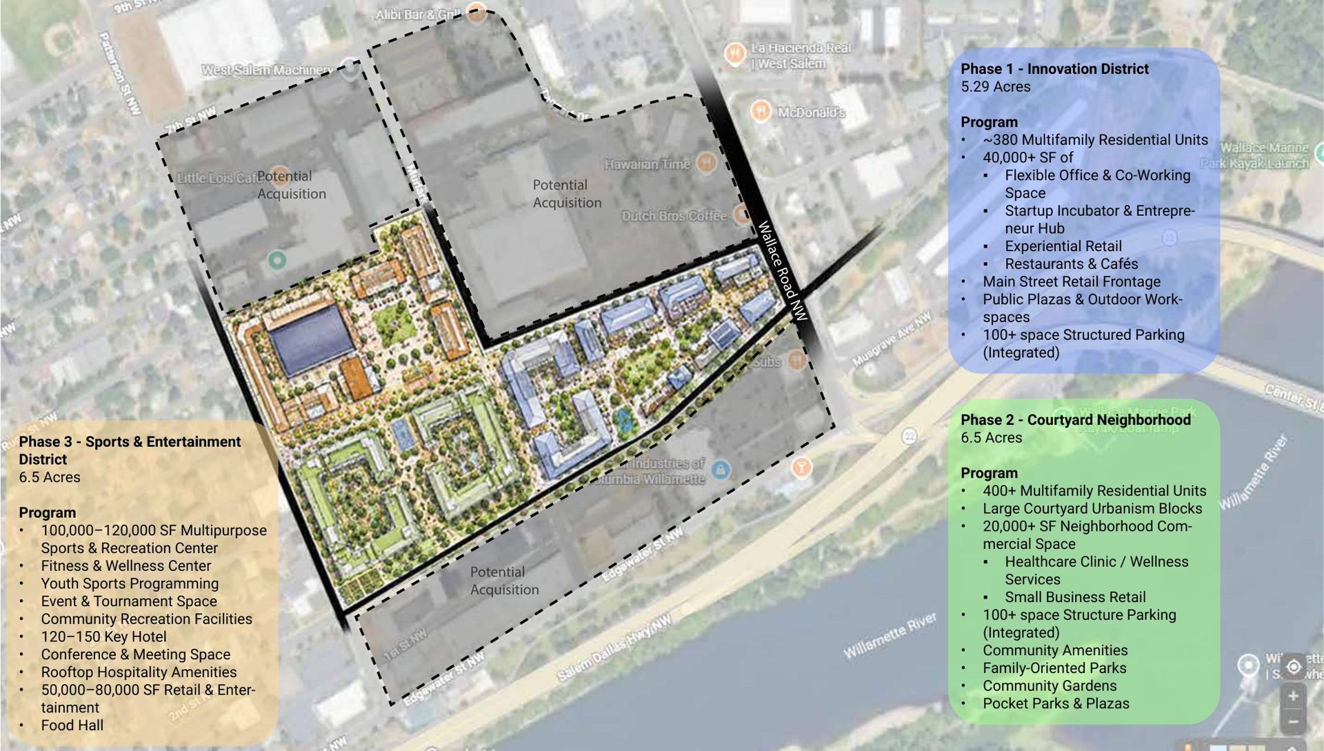 Illustrative masterplan of the district