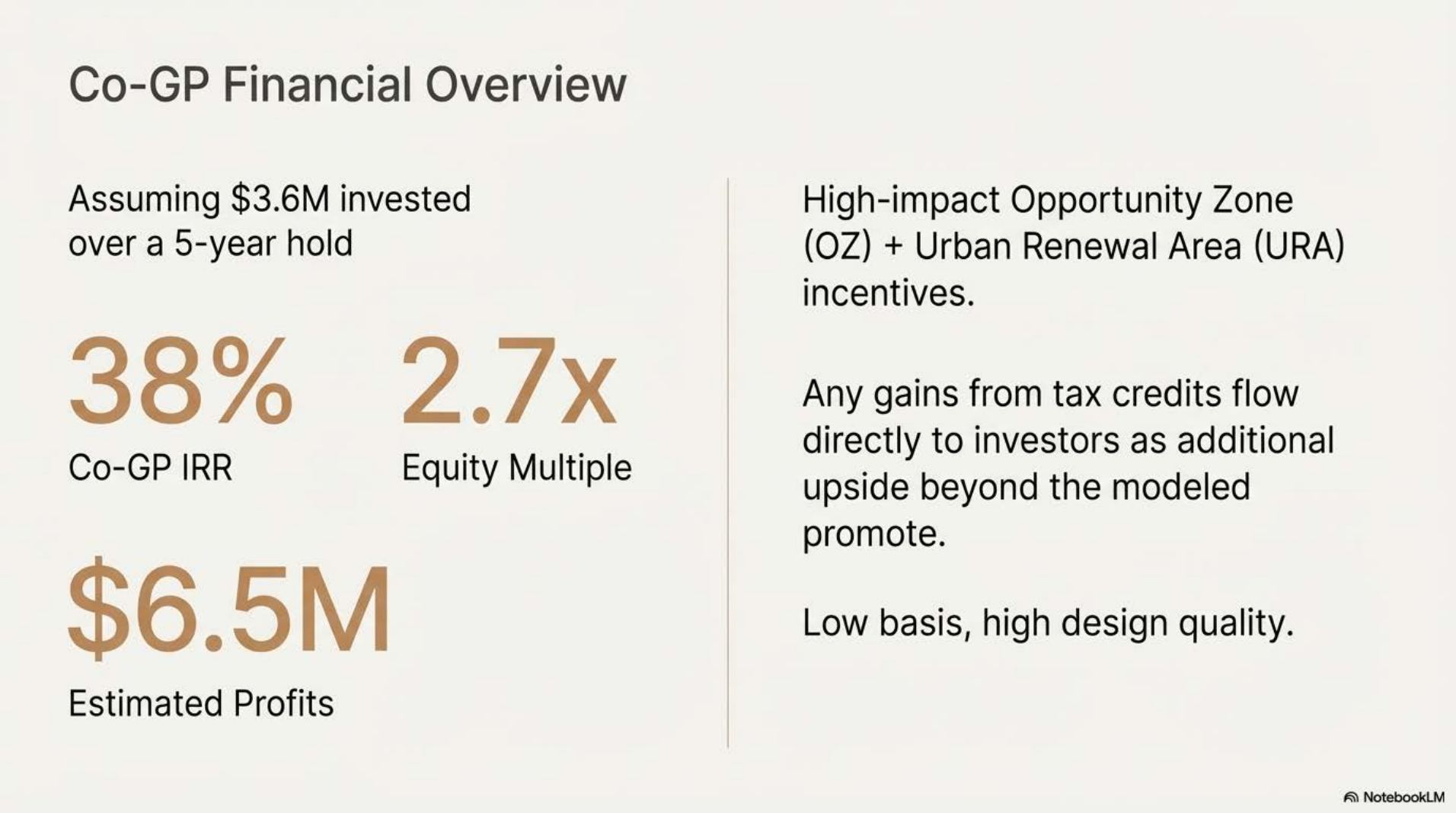 Capital requirement